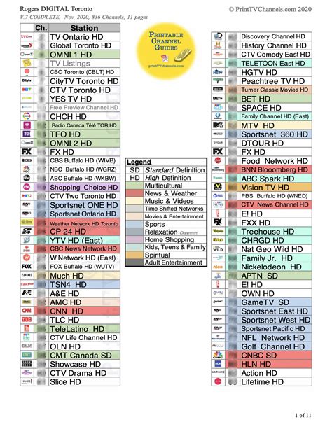 rogers cable tv channel listings.